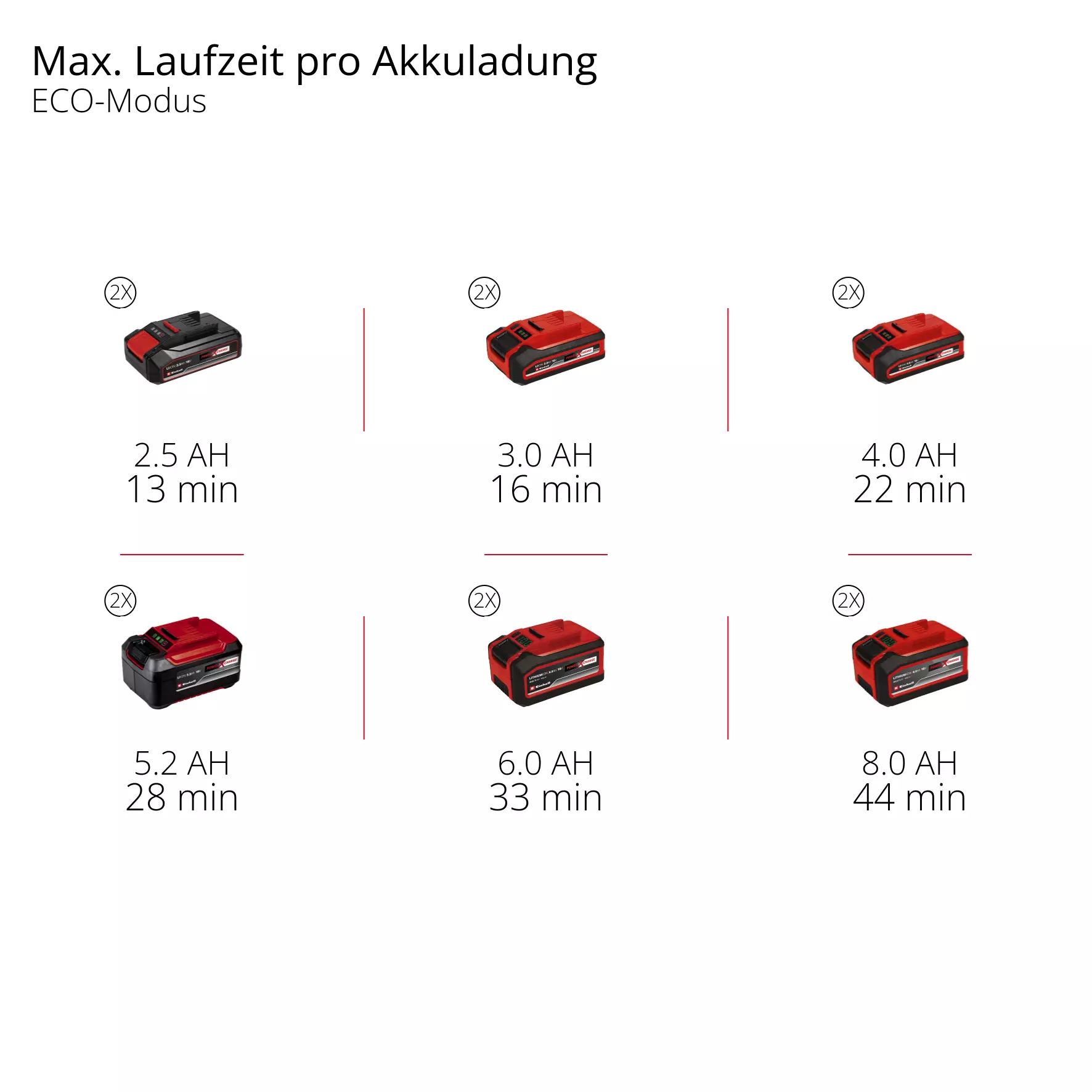 einhell-expert-cordl-wet-dry-vacuum-cleaner-2347140-pxc_matrix-002