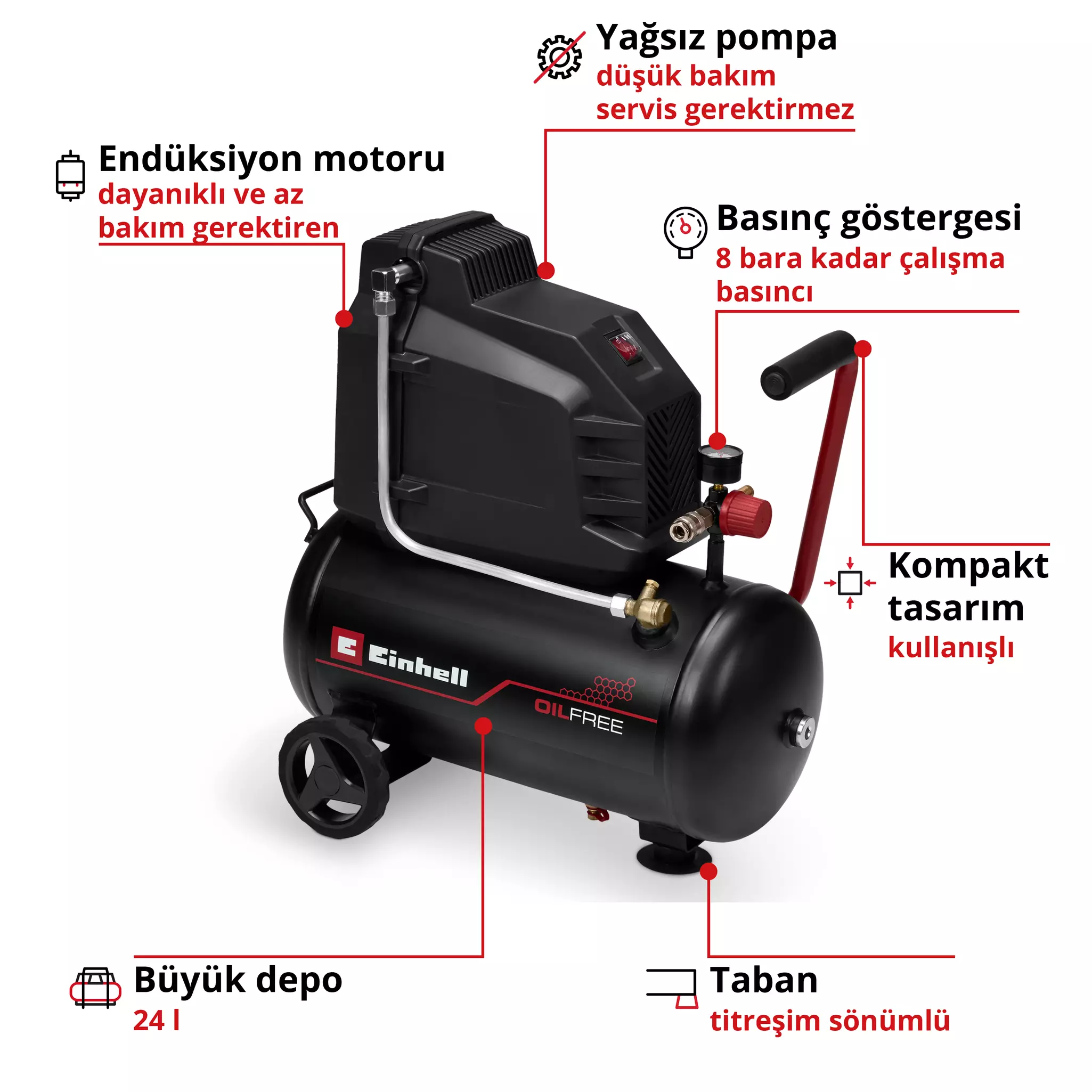 einhell-classic-air-compressor-4007375-key_feature_image-001