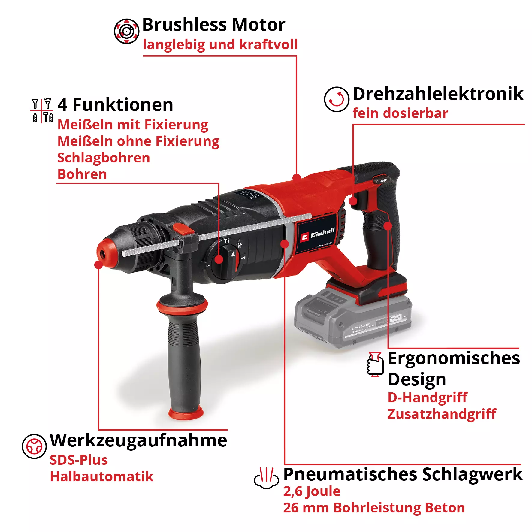 einhell-professional-cordless-rotary-hammer-4514270-key_feature_image-003
