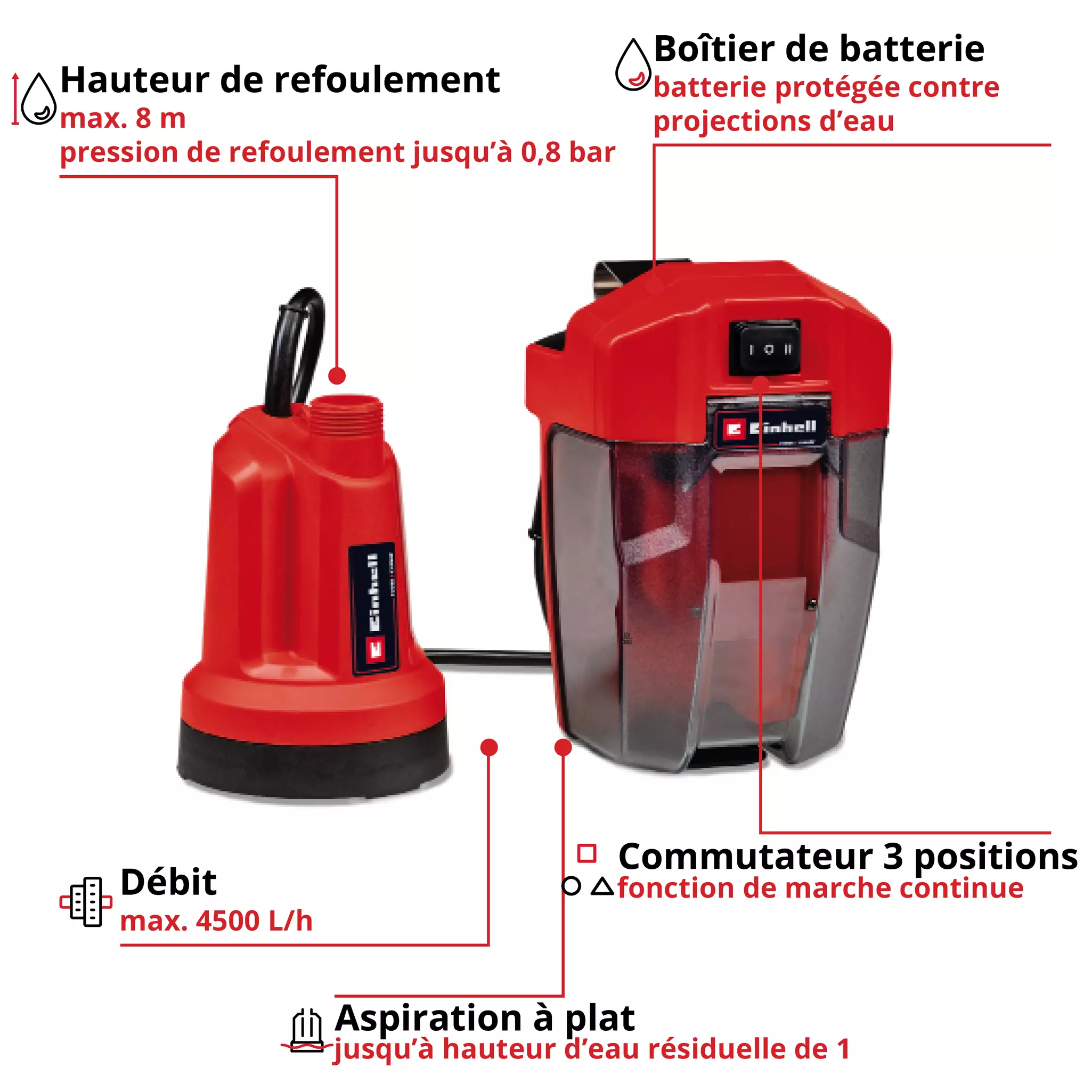 einhell-expert-cordless-clear-water-pump-4181560-key_feature_image-001