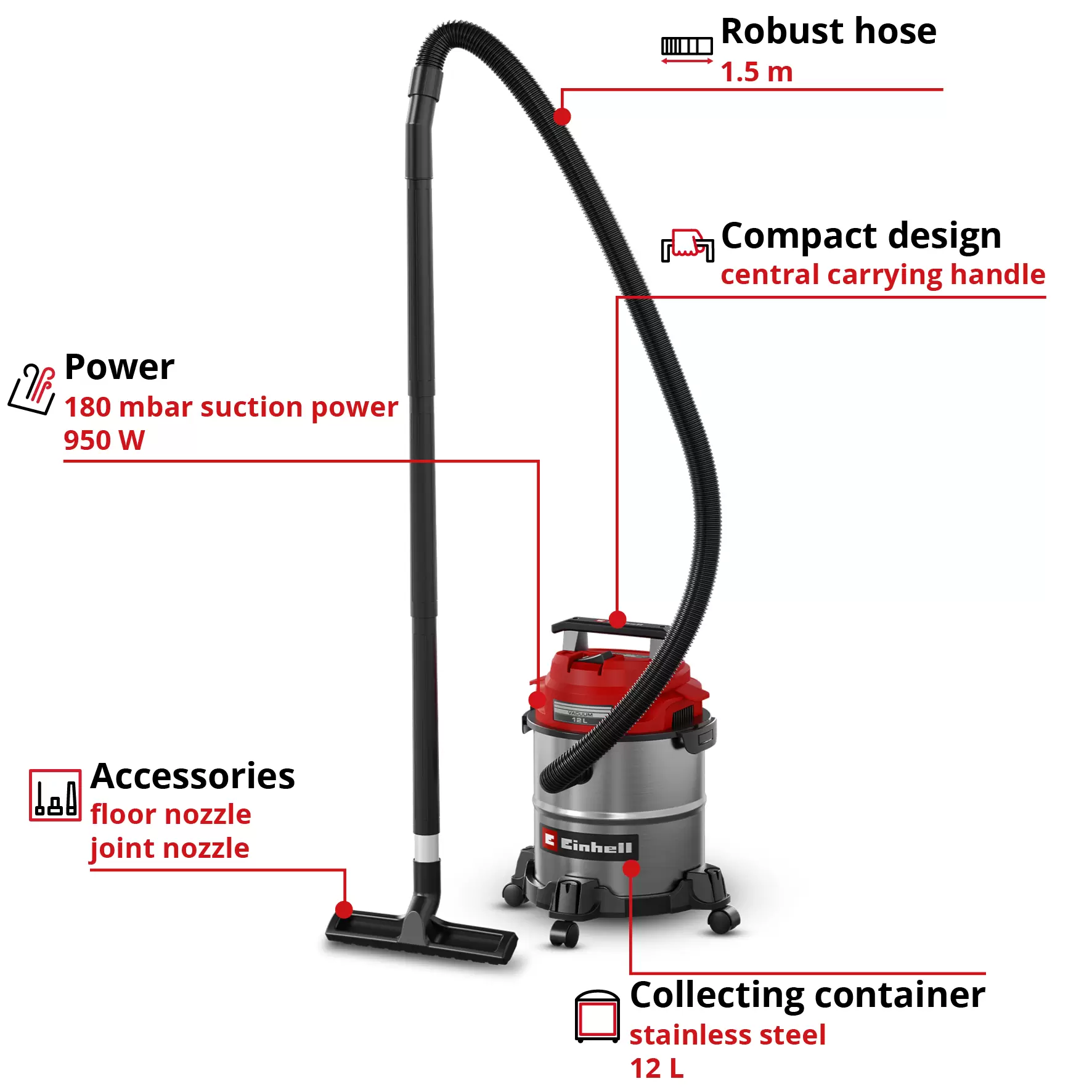 einhell-classic-wet-dry-vacuum-cleaner-elect-2347400-key_feature_image-001