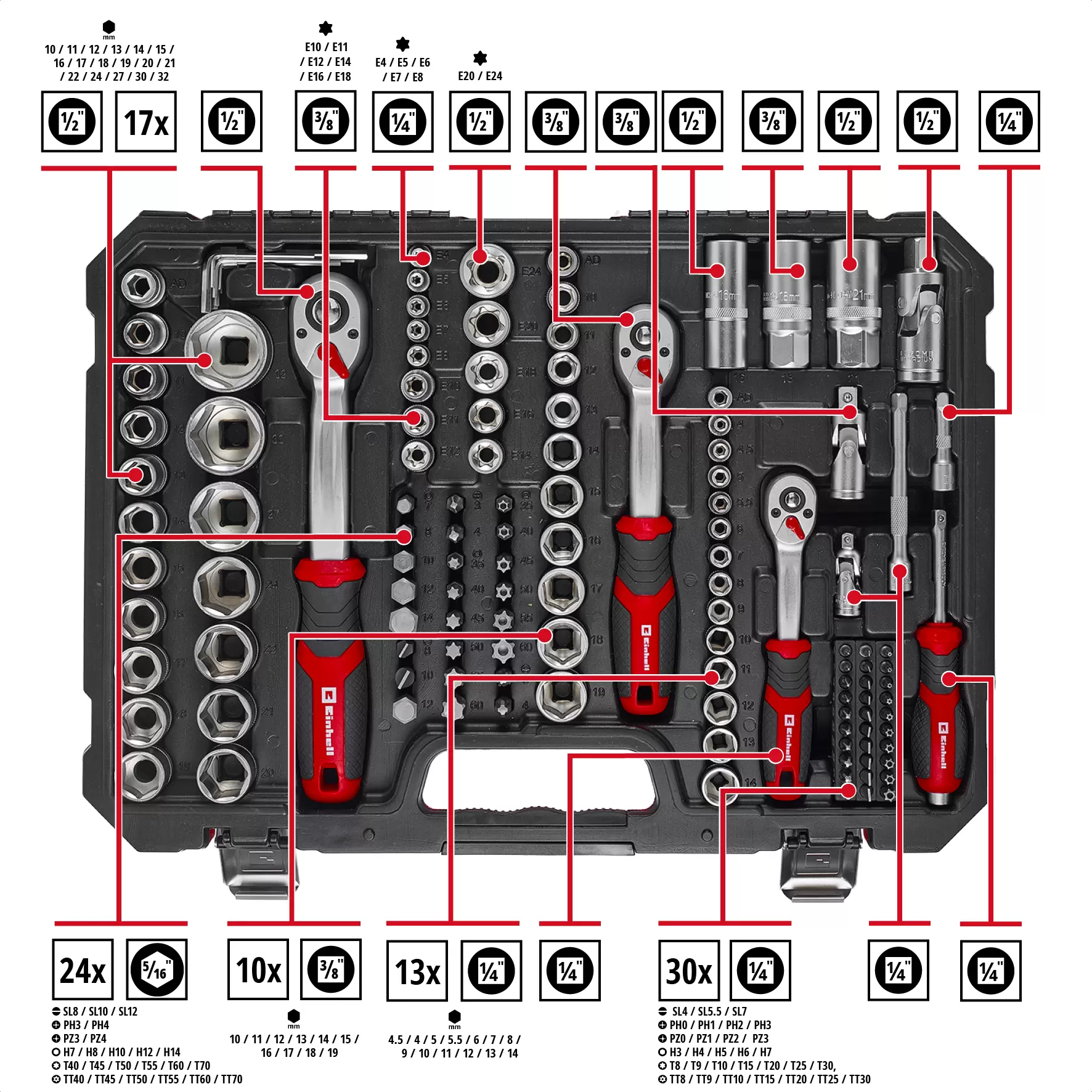 einhell-handtools-tool-case-sets-49370643-additional_image-001