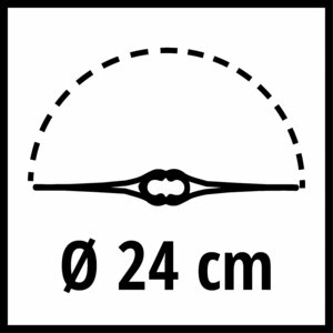 GC-CT 18/24 Li (1x2,0Ah)