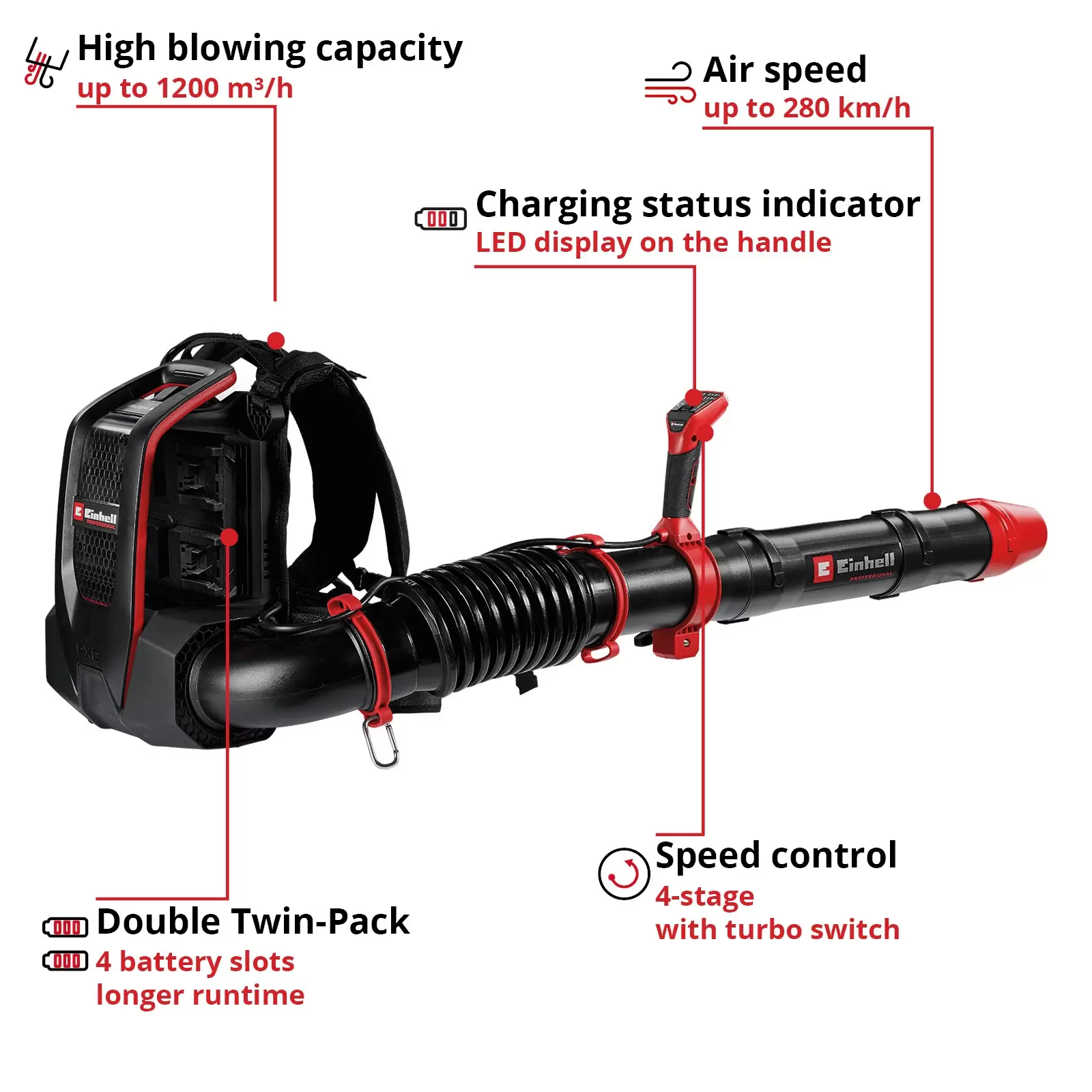 einhell-professional-cordless-leaf-blower-3001459-key_feature_image-001