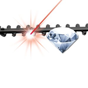 GP-HH 18/50 Li T BL-Solo