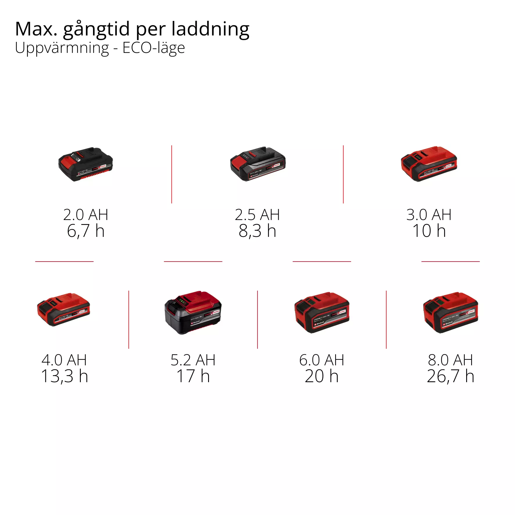 einhell-expert-battery-powered-cool-box-2048420-pxc_matrix-003
