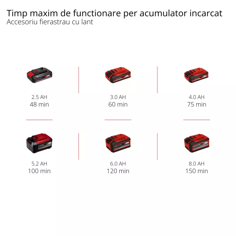 einhell-expert-cordless-multifunctional-tool-3410805-pxc_matrix-002