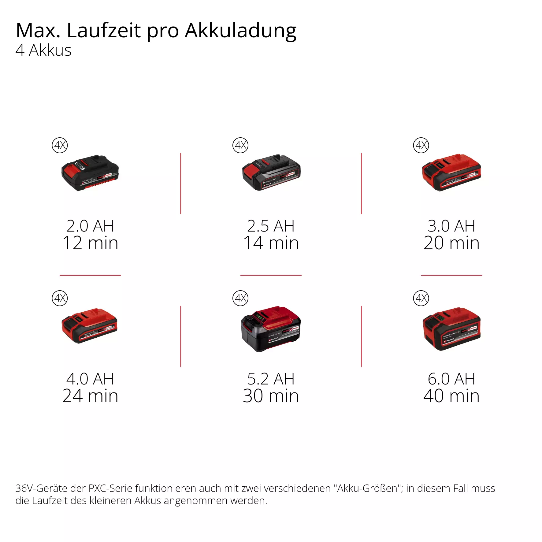 einhell-professional-cordless-snow-thrower-3417021-pxc_matrix-002
