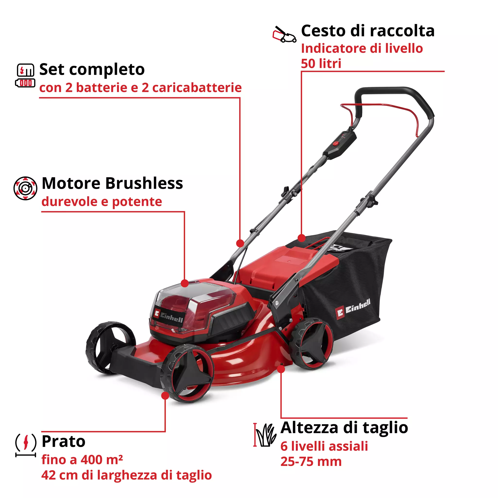einhell-classic-cordless-lawn-mower-3413352-key_feature_image-001