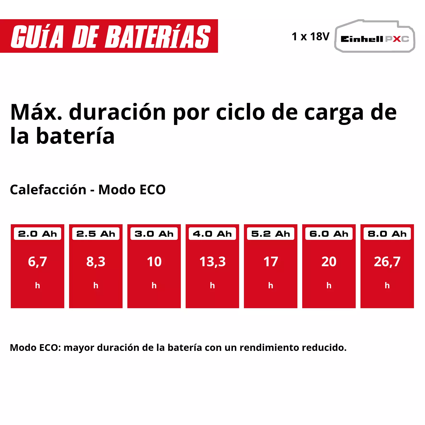 einhell-expert-battery-powered-cool-box-2048420-pxc_matrix-003