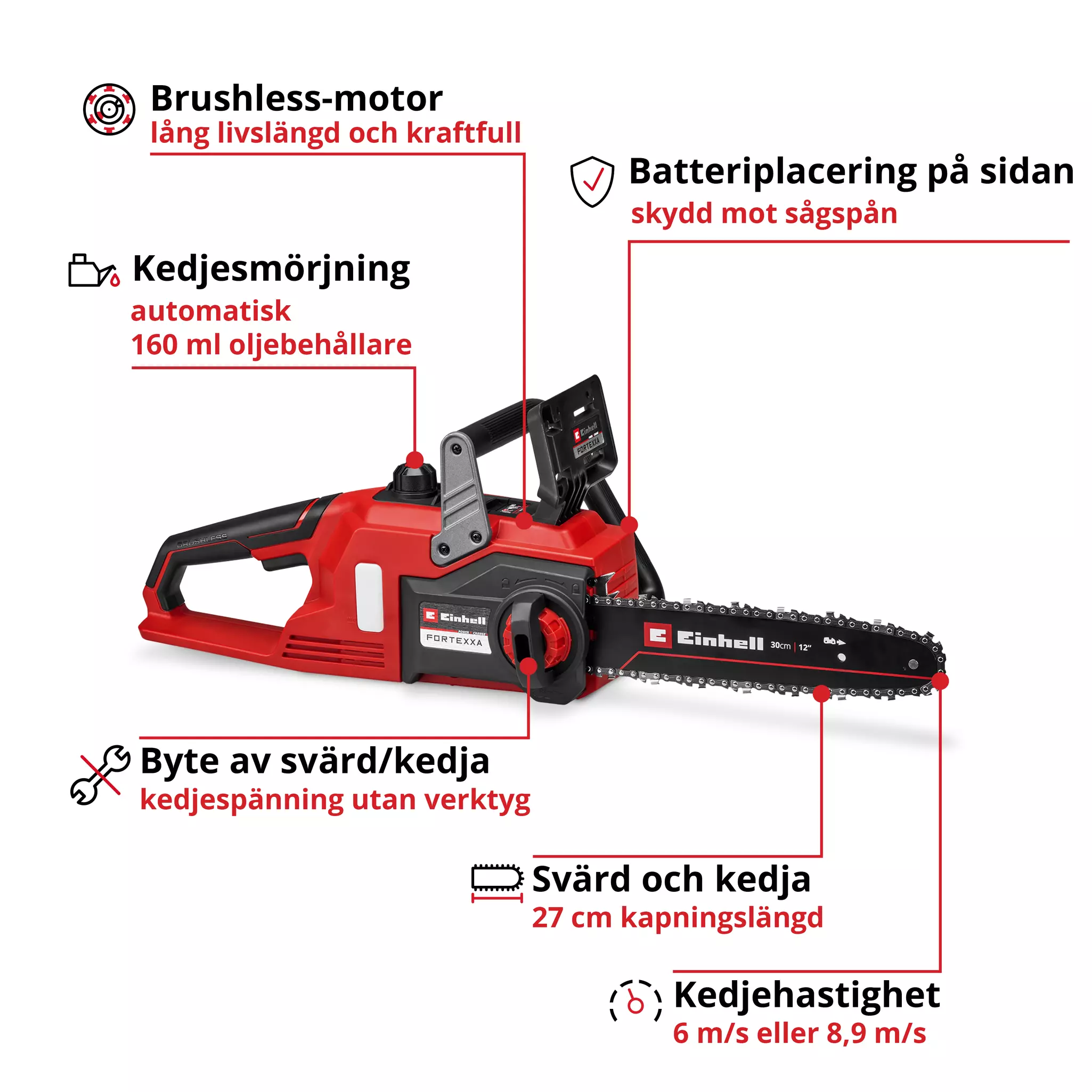 einhell-expert-cordless-chain-saw-4600010-key_feature_image-001