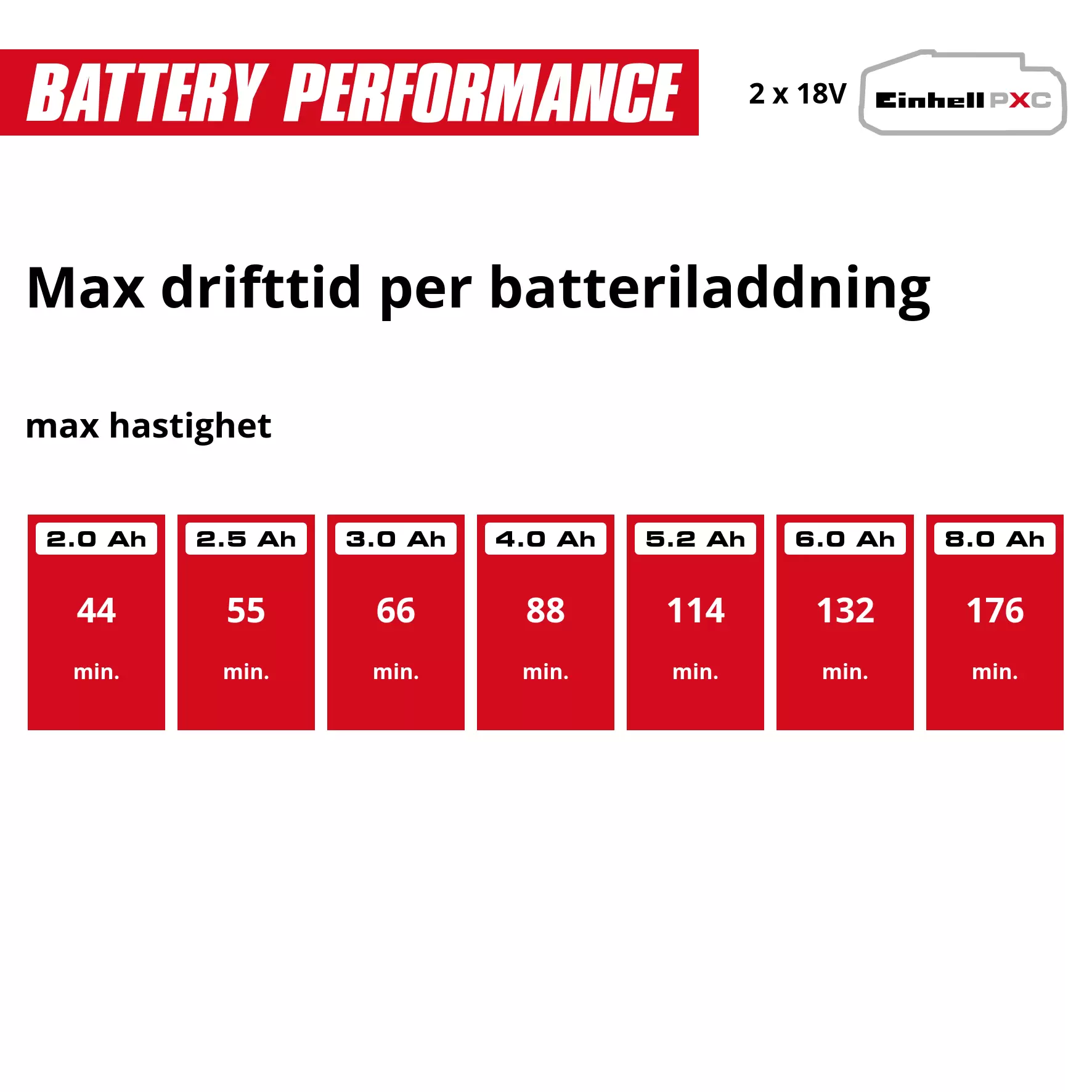 einhell-professional-cordless-hedge-trimmer-3410980-pxc_matrix-002
