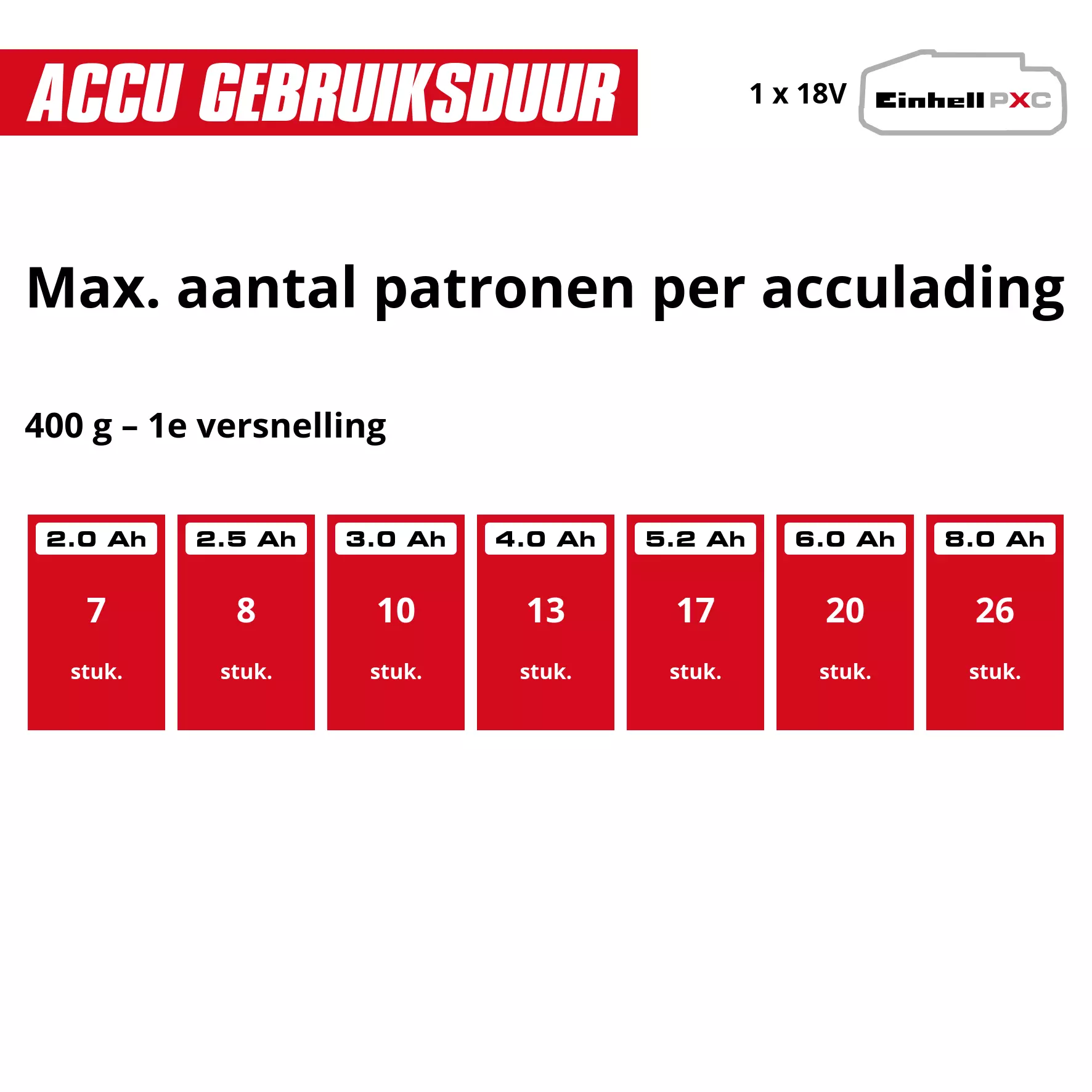 einhell-professional-cordless-grease-gun-4522300-pxc_matrix-001