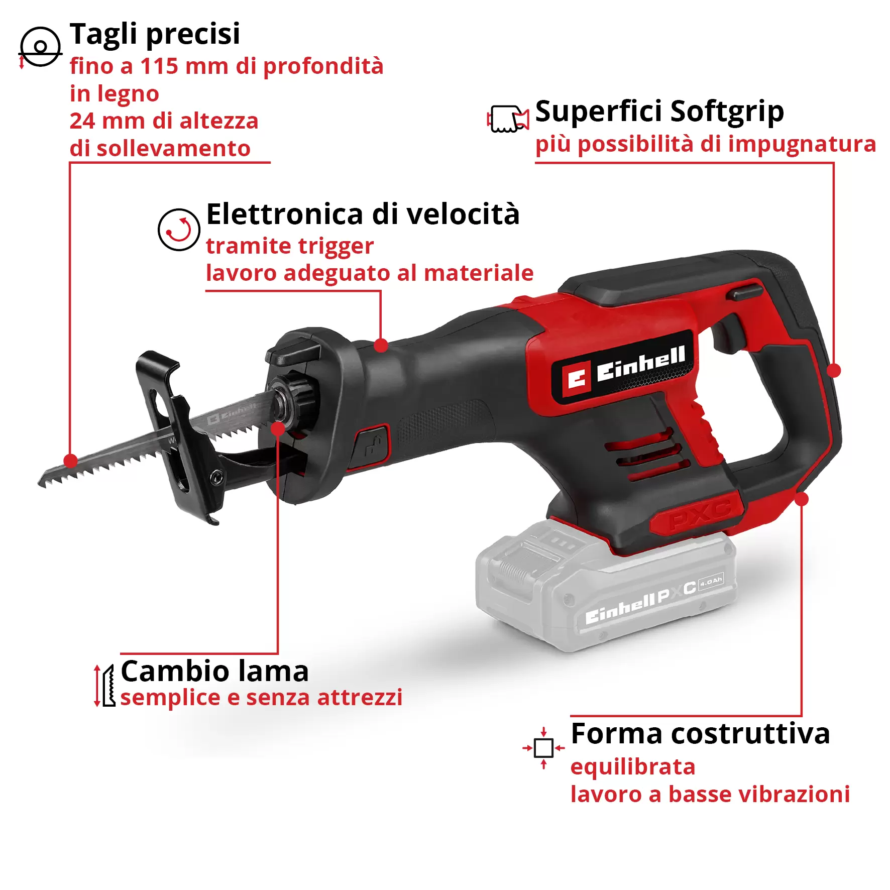 einhell-expert-cordless-all-purpose-saw-4326285-key_feature_image-001