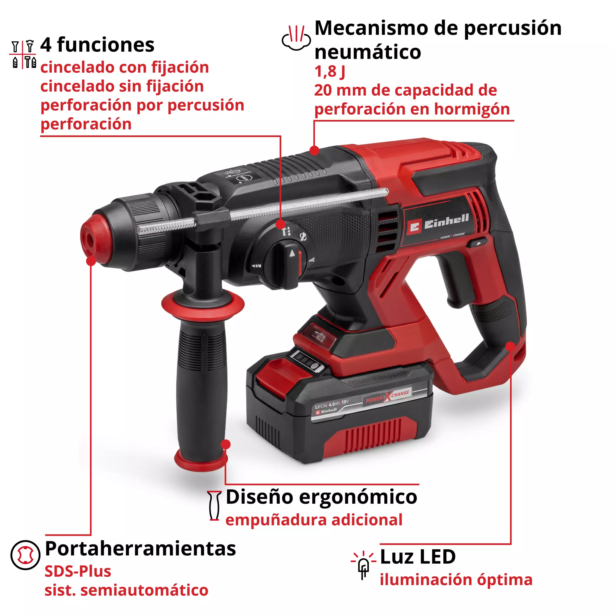 einhell-expert-cordless-rotary-hammer-4514299-key_feature_image-001
