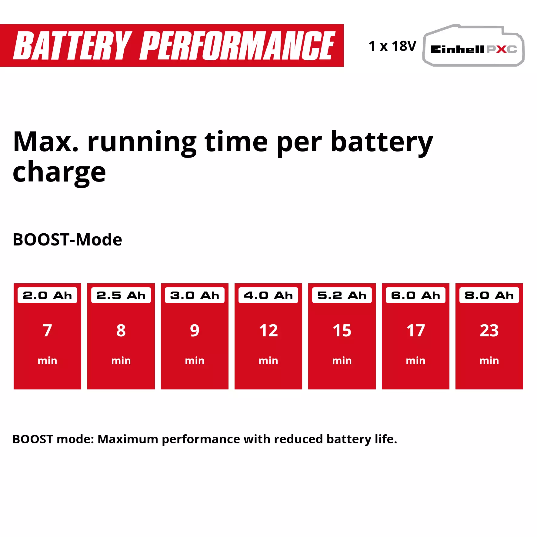 einhell-expert-cordless-handstick-vacuum-cleaner-4326752-pxc_matrix-003
