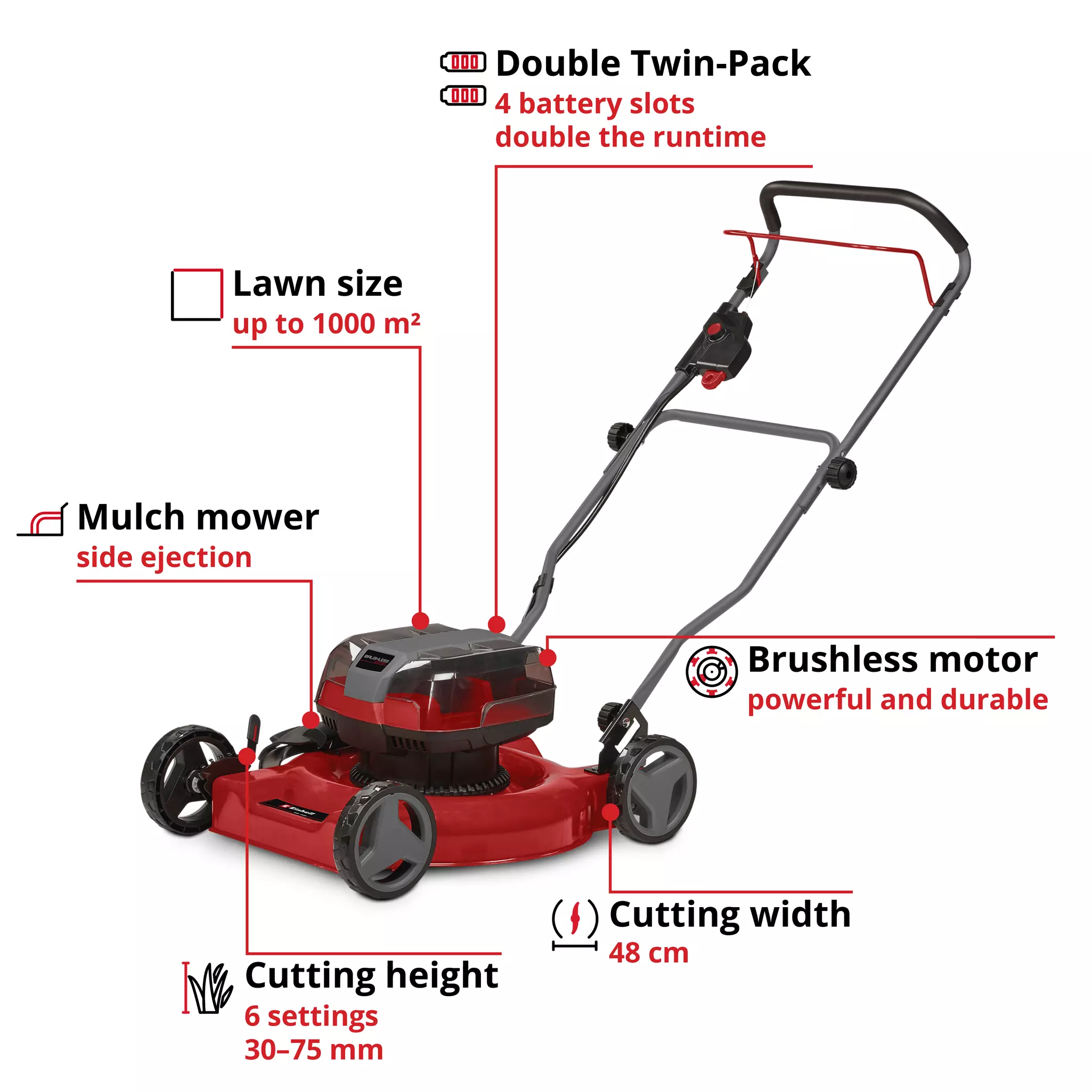 einhell-expert-cordless-lawn-mower-3413054-key_feature_image-001