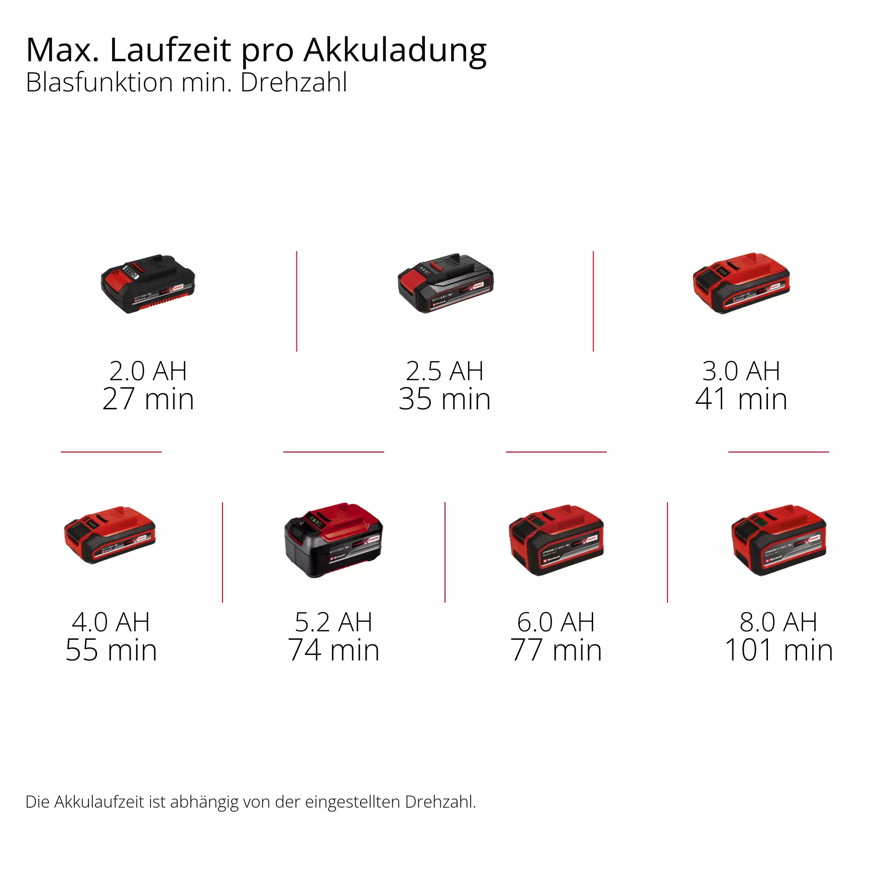 einhell-expert-cordless-blower-3408045-pxc_matrix-002