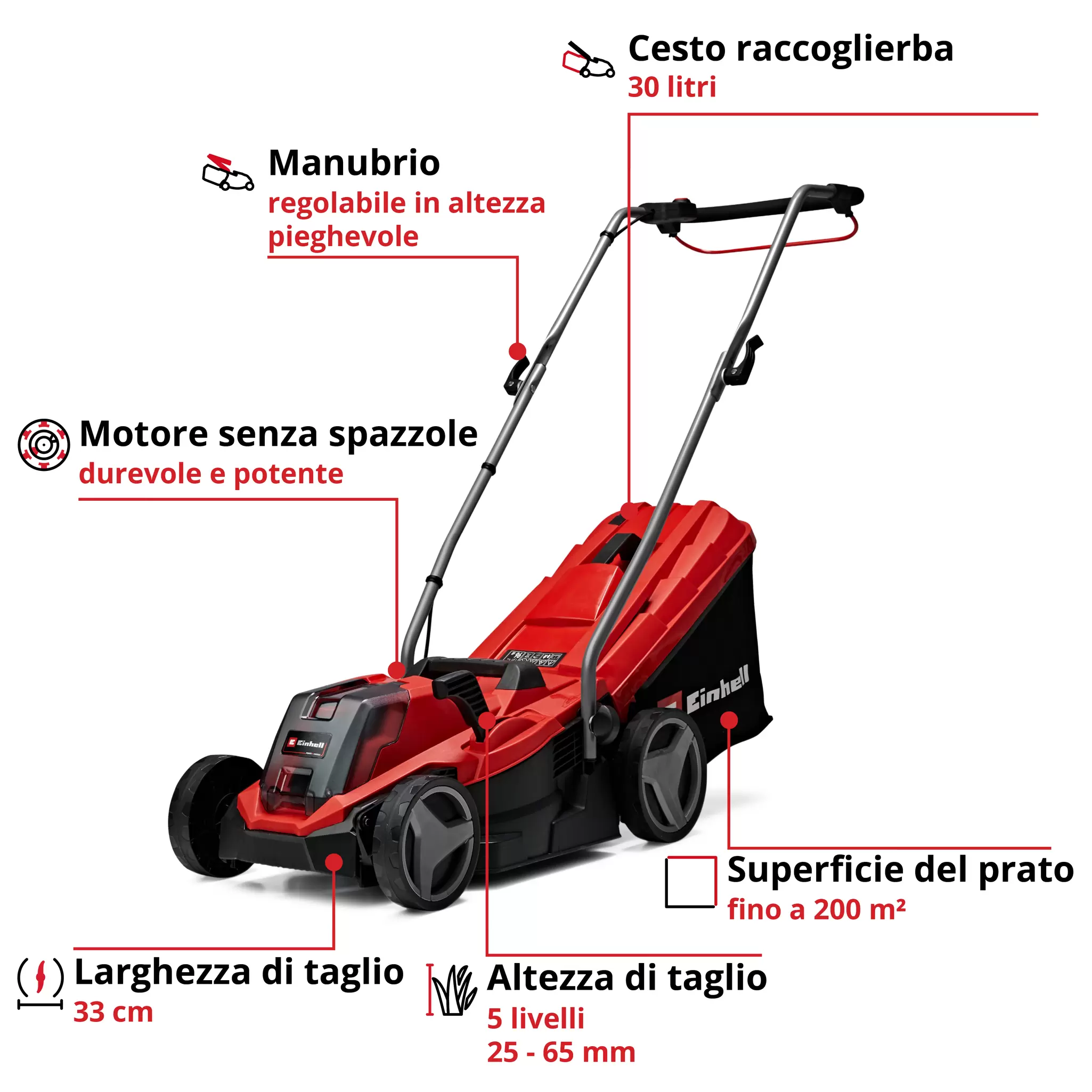 einhell-expert-cordless-lawn-mower-3413260-key_feature_image-001