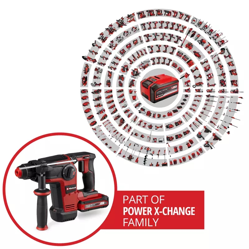 einhell-professional-cordless-rotary-hammer-4514274-pxc_circle-001