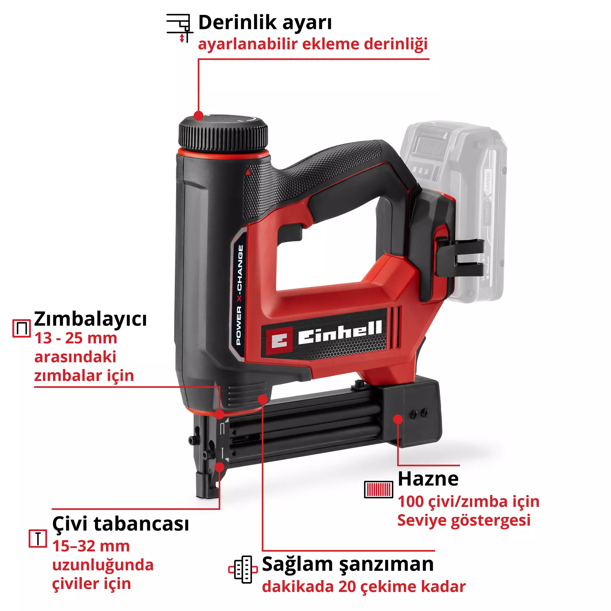 einhell-expert-cordless-nailer-4257800-key_feature_image-001