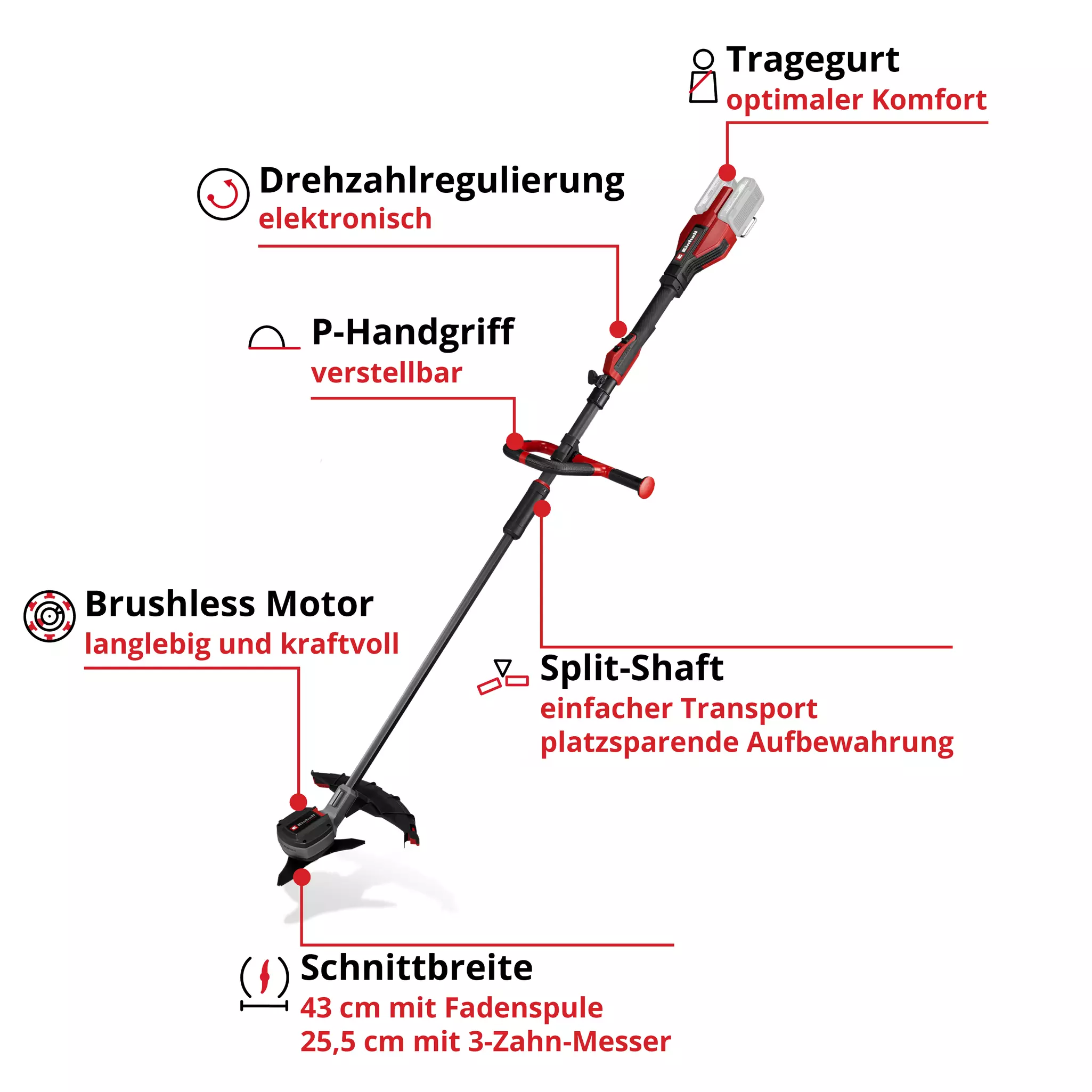 einhell-professional-cordless-scythe-3411345-key_feature_image-001