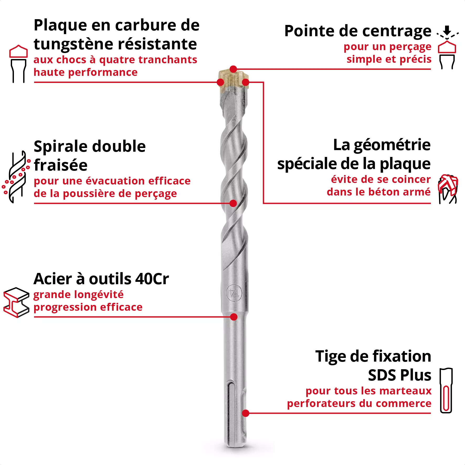 einhell-accessory-kwb-drill-sets-49265510-key_feature_image-001