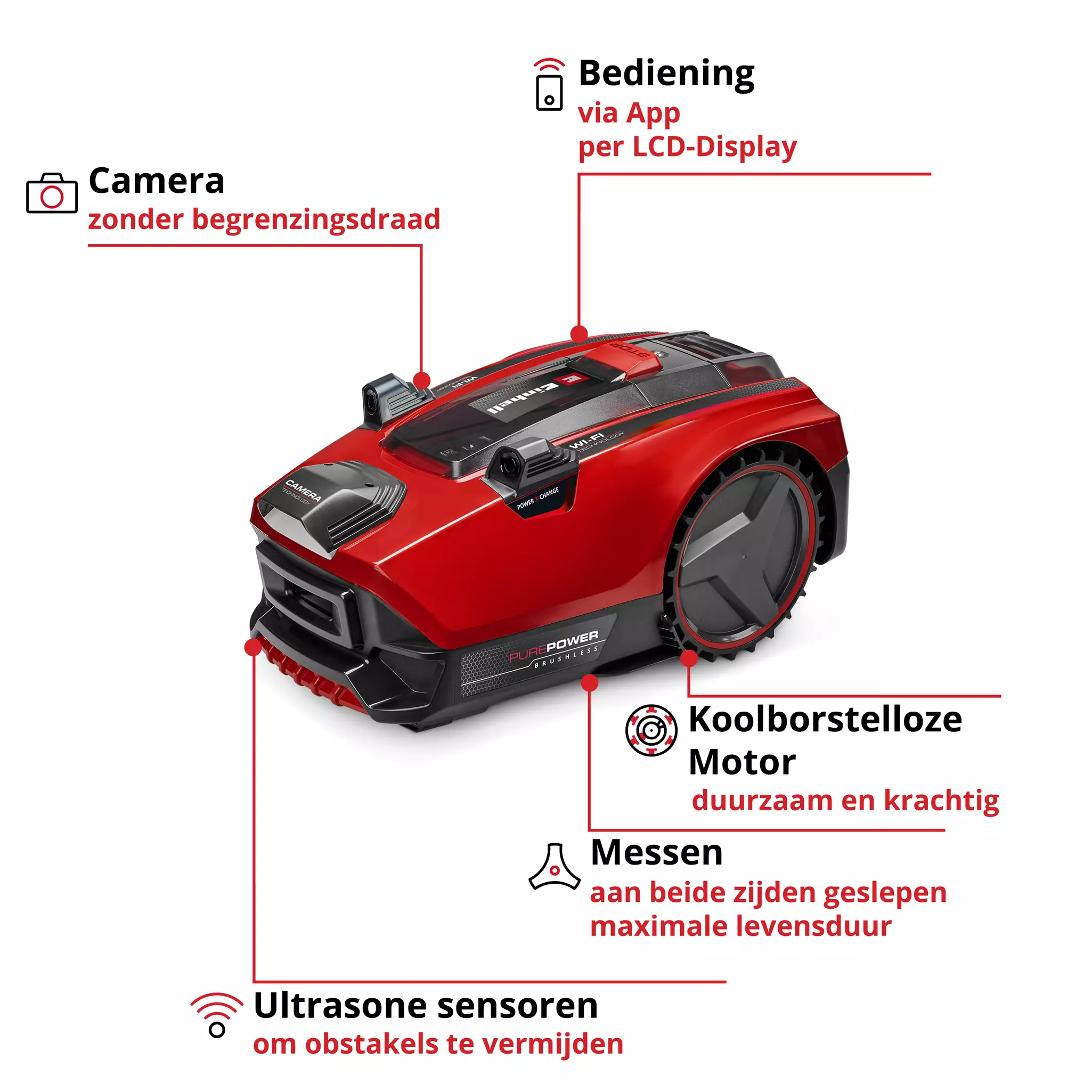 einhell-expert-robot-lawn-mower-3413975-key_feature_image-001