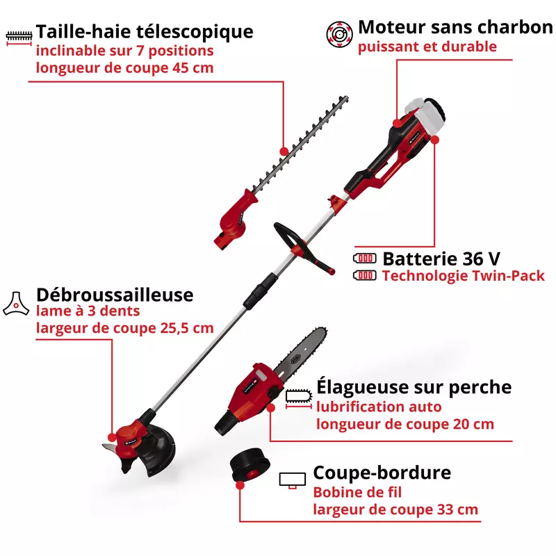 einhell-expert-cordless-multifunctional-tool-3410901-key_feature_image-001