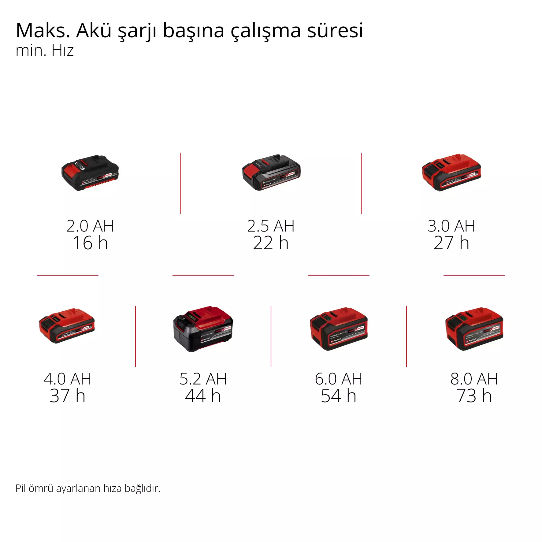 einhell-expert-cordless-fan-3408071-pxc_matrix-001