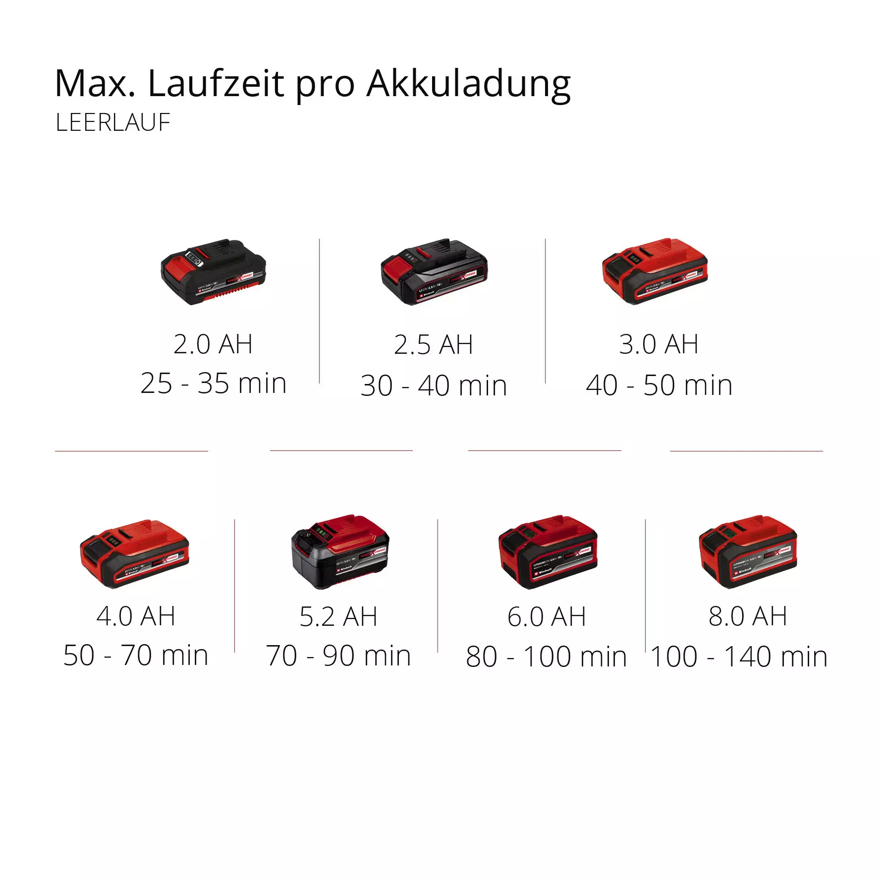 einhell-expert-cordless-tiller-3431210-pxc_matrix-001