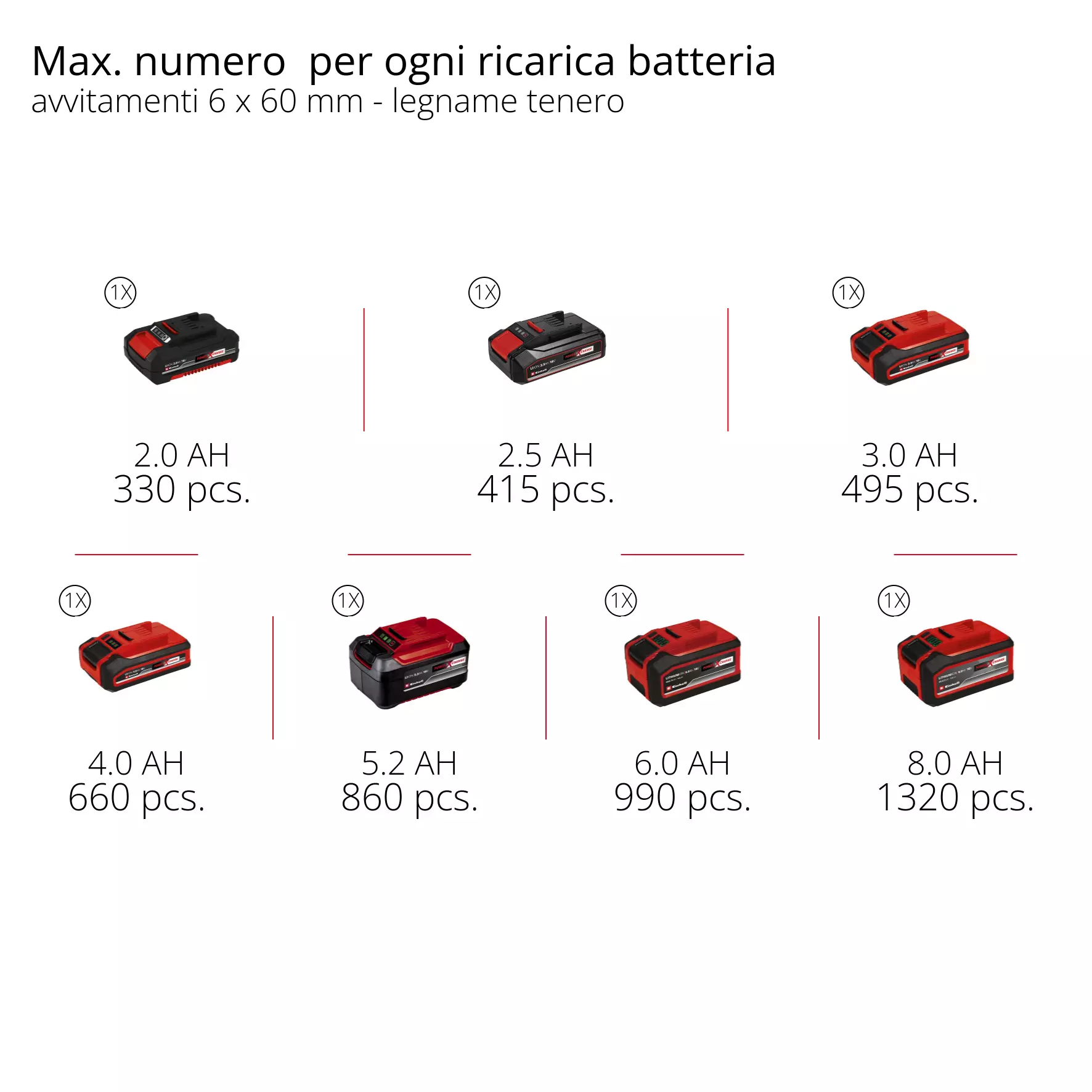 einhell-professional-cordless-impact-drill-4514340-pxc_matrix-001