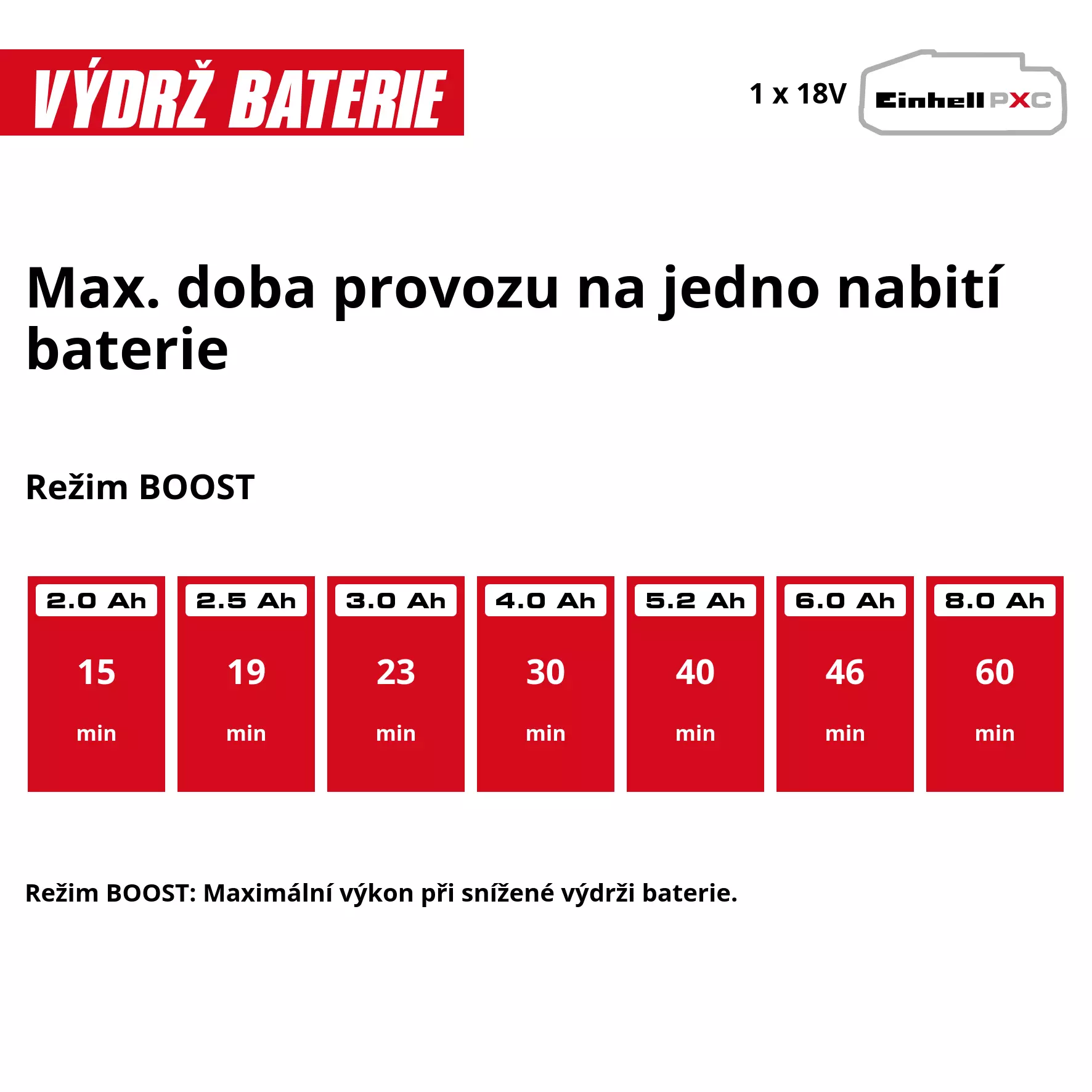 einhell-expert-cordless-dirt-water-pump-4181590-pxc_matrix-002