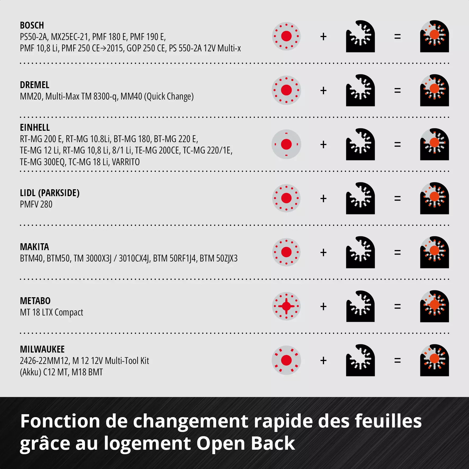 einhell-accessory-kwb-omt-accessory-sets-49708106-detail_image-006
