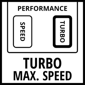 GP-LB 18/200(4Ah+)GK Kit;EX;CH