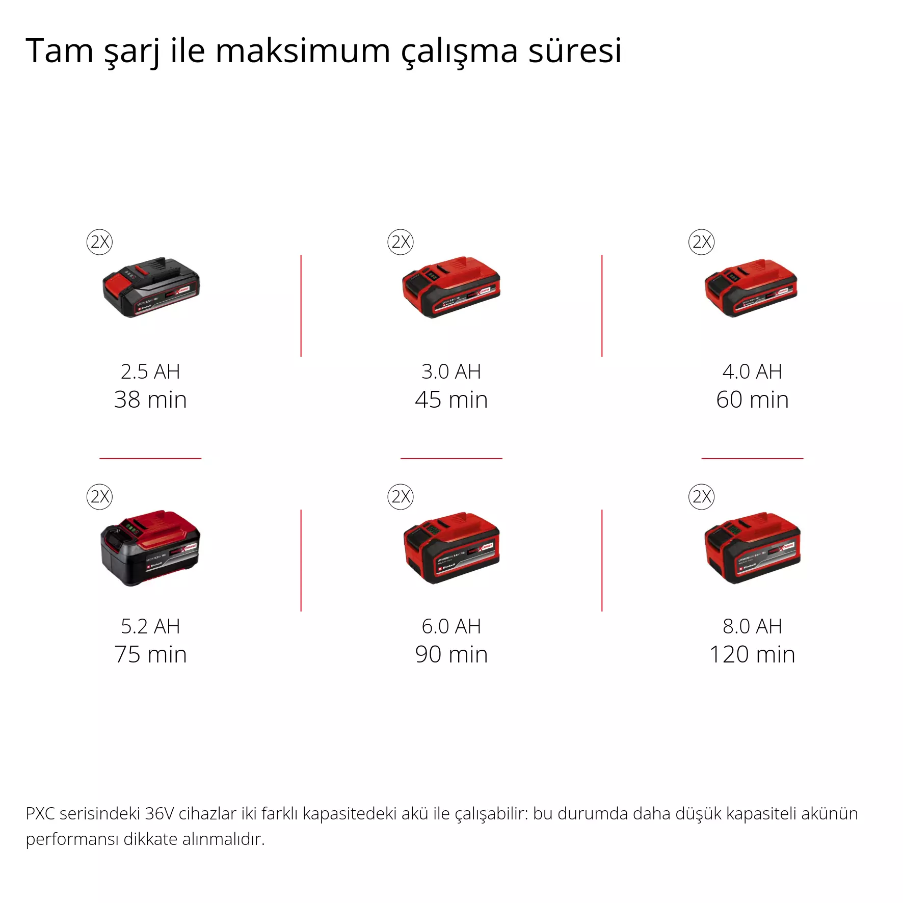 einhell-expert-cordless-lawn-trimmer-3411300-pxc_matrix-001