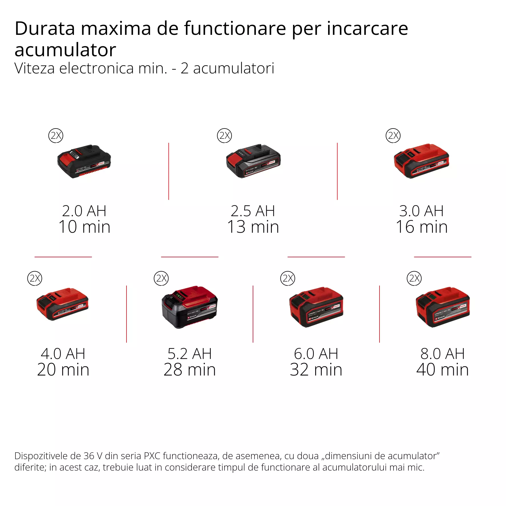 einhell-professional-cordless-tiller-3431220-pxc_matrix-001