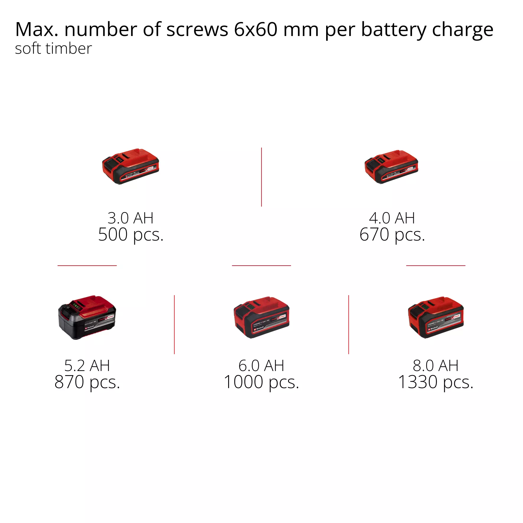 einhell-professional-cordless-rotary-hammer-4513900-pxc_matrix-001