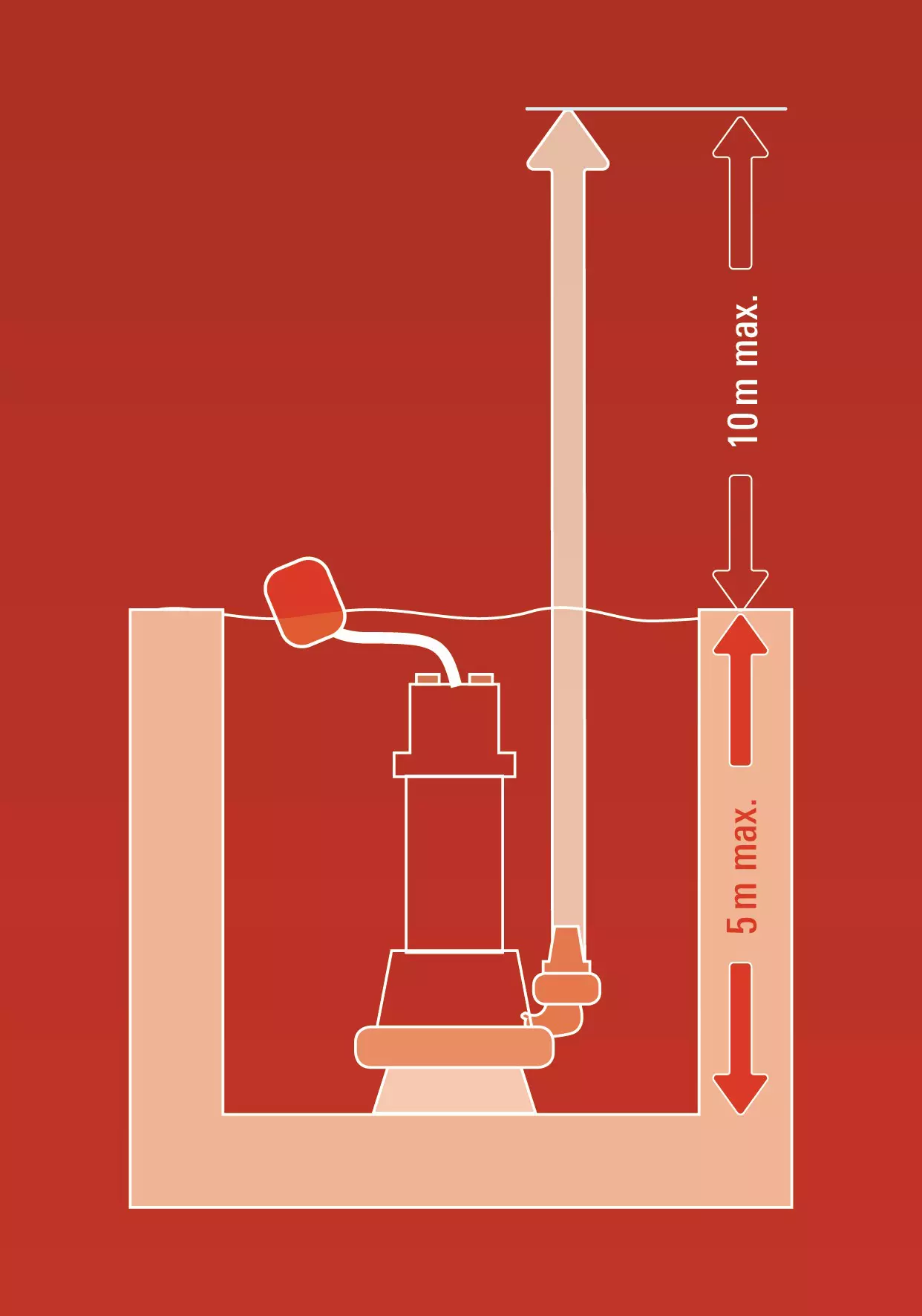 einhell-classic-dirt-water-pump-4170742-example_usage-205