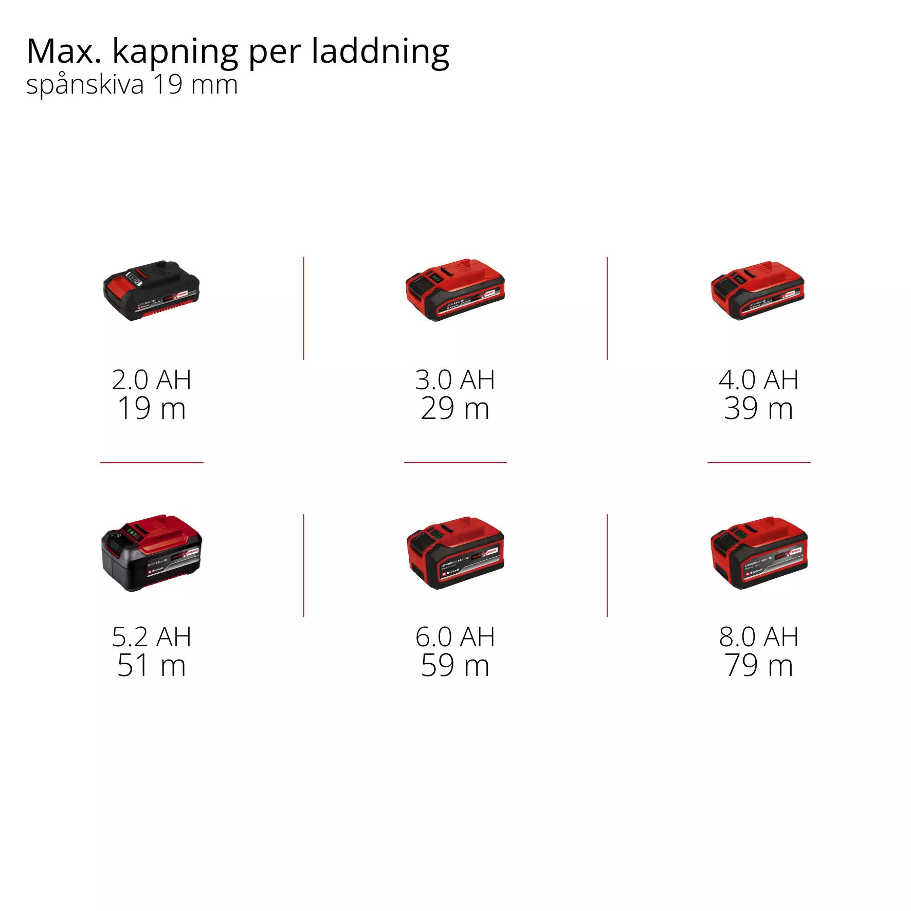 einhell-professional-cordless-plunge-cut-saw-4331400-pxc_matrix-001