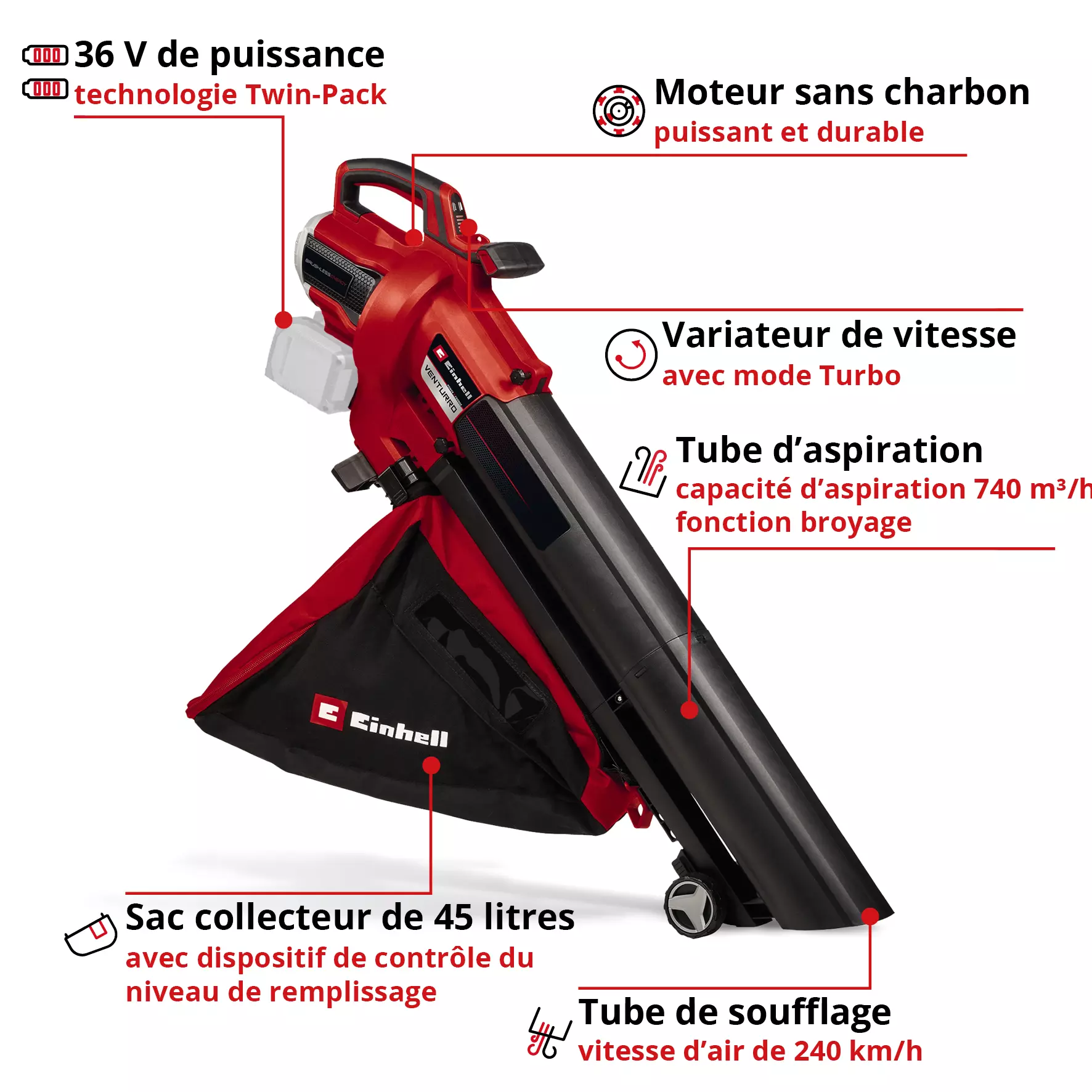 einhell-professional-cordless-leaf-vacuum-3433640-key_feature_image-001