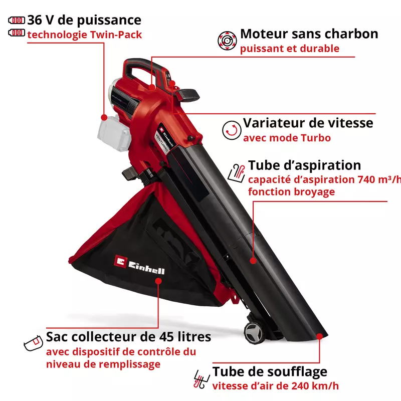 einhell-professional-cordless-leaf-vacuum-3433640-key_feature_image-001