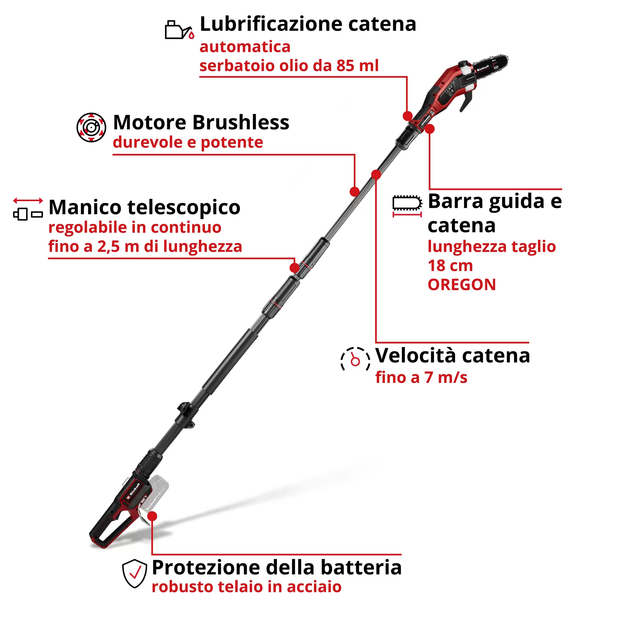 einhell-professional-cl-pole-mounted-powered-pruner-3410971-key_feature_image-001