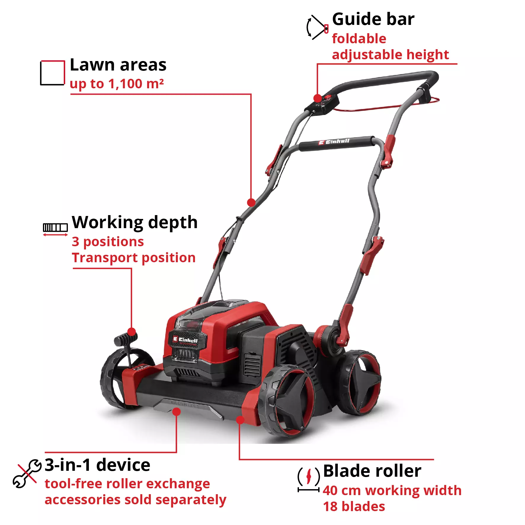 einhell-professional-cordless-scarifier-aerator-3420615-key_feature_image-001