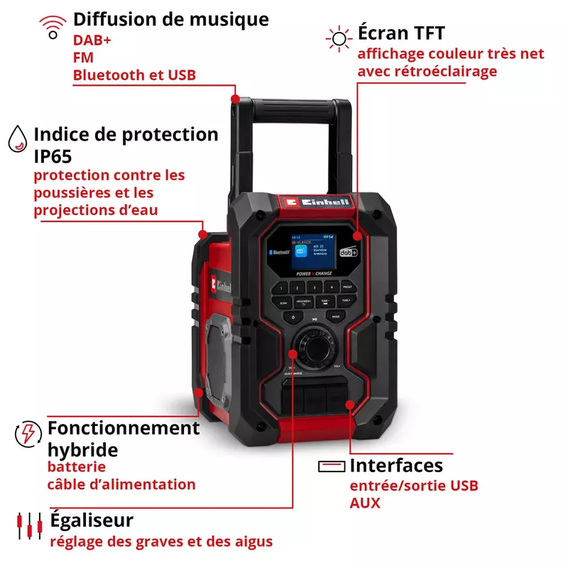 einhell-expert-cordless-radio-3407995-key_feature_image-001