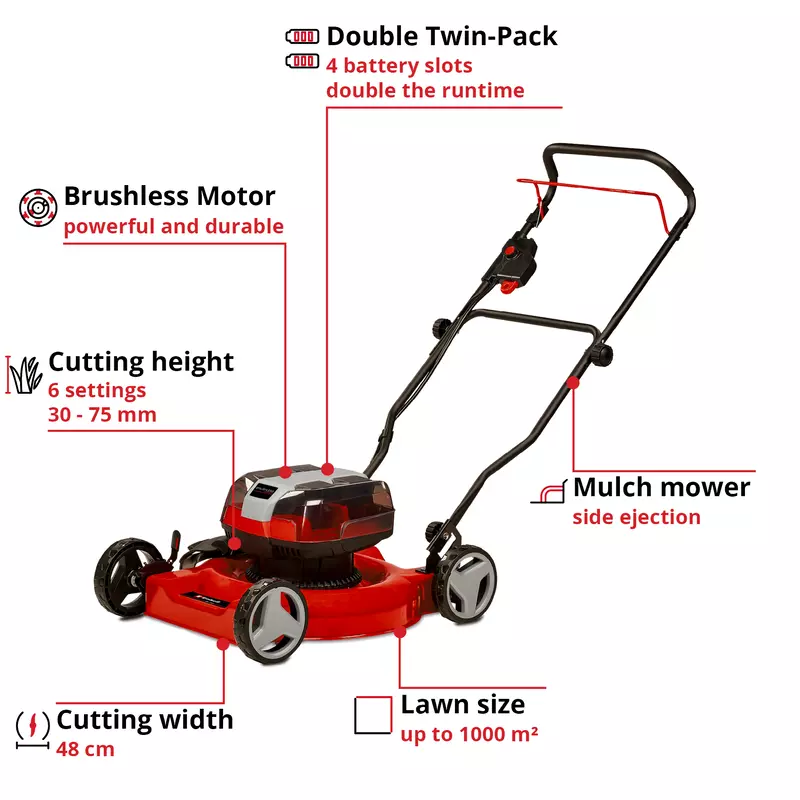 einhell-expert-cordless-lawn-mower-3413054-key_feature_image-001