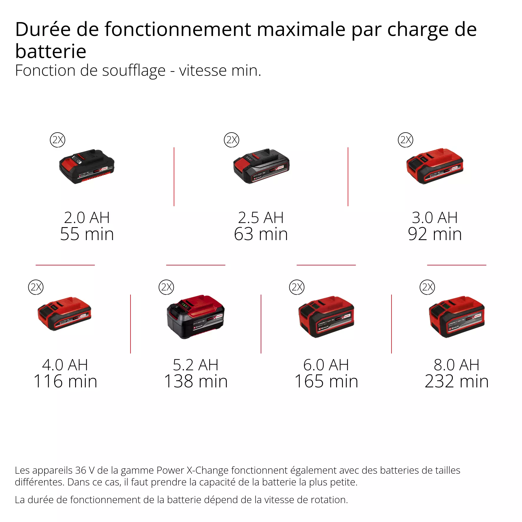 einhell-professional-cordless-leaf-blower-3433650-pxc_matrix-002