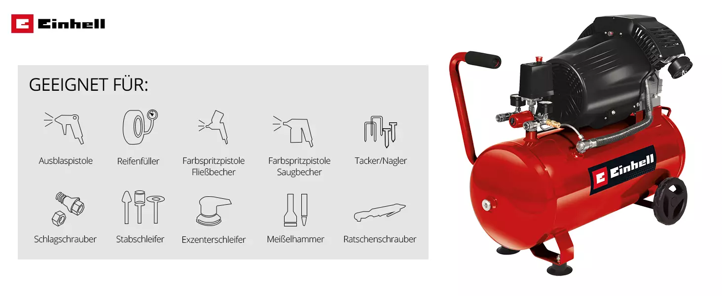Der Einhell Kompressor TC-AC 420/50/10 V auf weißem Hintergrund mit Grafik zur Eignung für Ausblaspistole, Reifenfüller, Farbspritzpistolen (Fließbecher und Saugbecher), Tacker/Nagler, Schlagschrauber, Stabschleifer, Exzenterschleifer, Meißelhammer und Ratschenschrauber.
