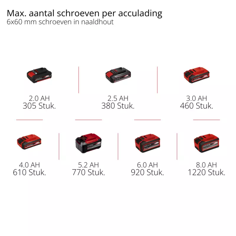 einhell-expert-cordless-drill-4513925-pxc_matrix-001