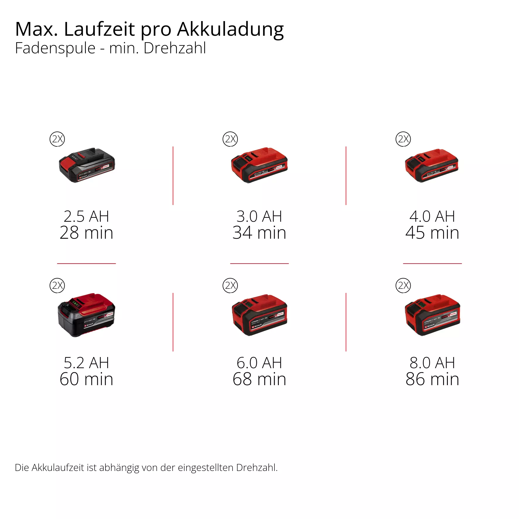 einhell-professional-cordless-scythe-3411345-pxc_matrix-004
